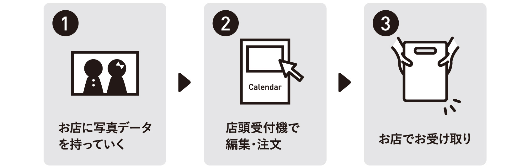 カレンダー注文方法